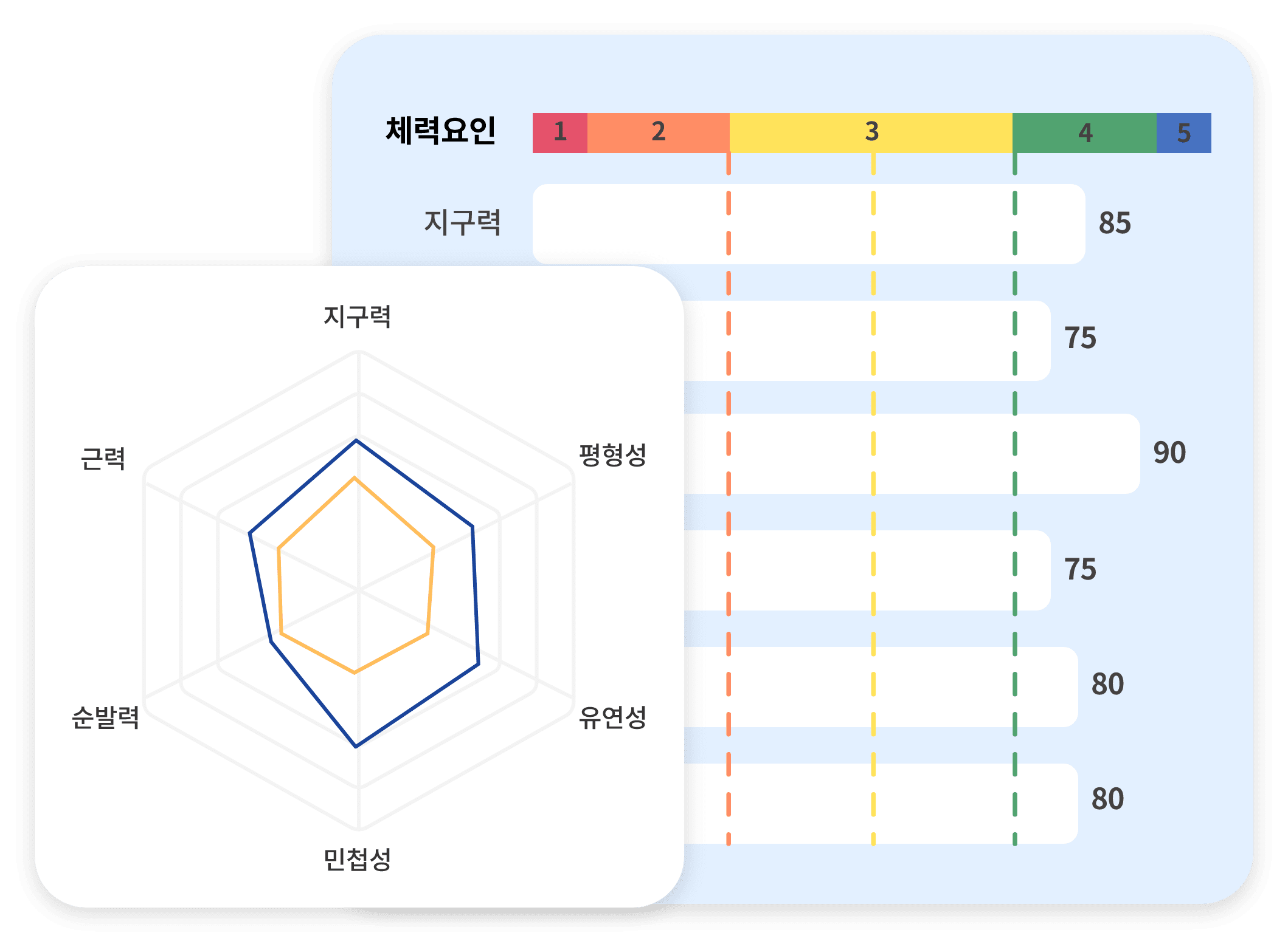 benefit 이미지